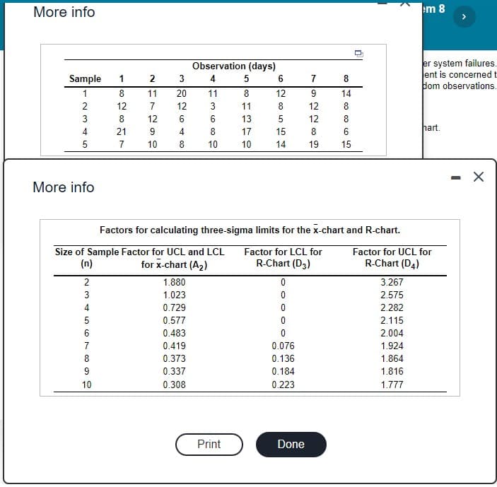 More info
m 8
er system failures.
Jent is concerned t
fom observations.
Observation (days)
Sample
1
3
4 5
6.
7
8.
1
8
11
20
11
8
12
14
12
12
3
11
8.
12
8.
12
6.
6.
13
5
12
8
hart.
21
4
8.
17
15
8.
6.
7
10
8.
10
10
14
19
15
- X
More info
Factors for calculating three-sigma limits for the x-chart and R-chart.
Size of Sample Factor for UCL and LCL
(n)
Factor for LCL for
R-Chart (D3)
Factor for UCL for
for x-chart (A2)
R-Chart (D4)
2
1.880
3.267
3
1.023
2.575
4
0.729
2.282
5
0.577
2.115
0.483
2.004
0.076
0.136
7
0.419
1.924
8
0.373
1.864
9
0.337
0.184
1.816
10
0.308
0.223
1.777
Print
Done
to
-23 45
