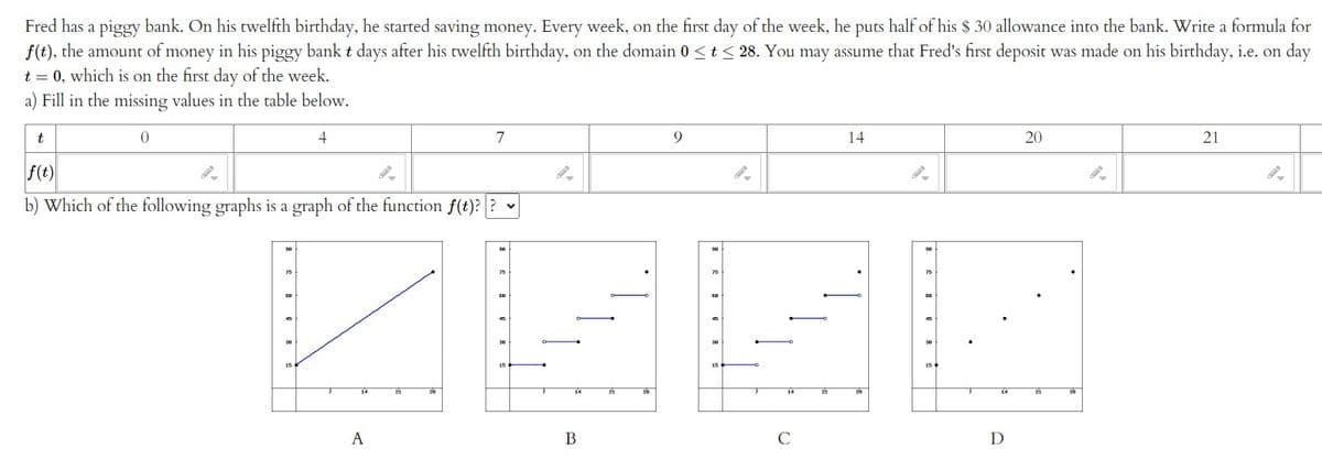Fred has a piggy bank. On his twelfth birthday, he started saving money. Every week, on the first day of the week, he puts half of his $ 30 allowance into the bank. Write a formula for
f(t), the amount of money in his piggy bank t days after his twelfth birthday, on the domain 0 <t< 28. You may assume that Fred's first deposit was made on his birthday, i.e. on day
t = 0, which is on the first day of the week.
a) Fill in the missing values in the table below.
t
4
7
9
14
20
21
f(t)
b) Which of the following graphs is a graph of the function f(t)? ?
75
21
14
21
21
A
В
C
D
