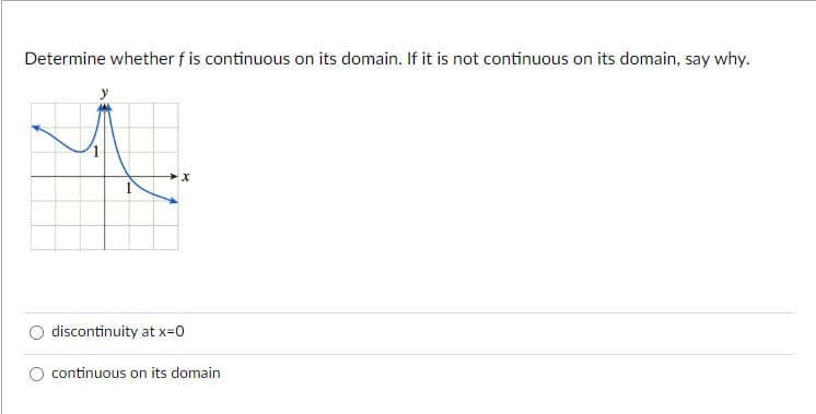 Determine whether f is continuous on its domain. If it is not continuous on its domain, say why.
discontinuity at X3D0
continuous on its domain
