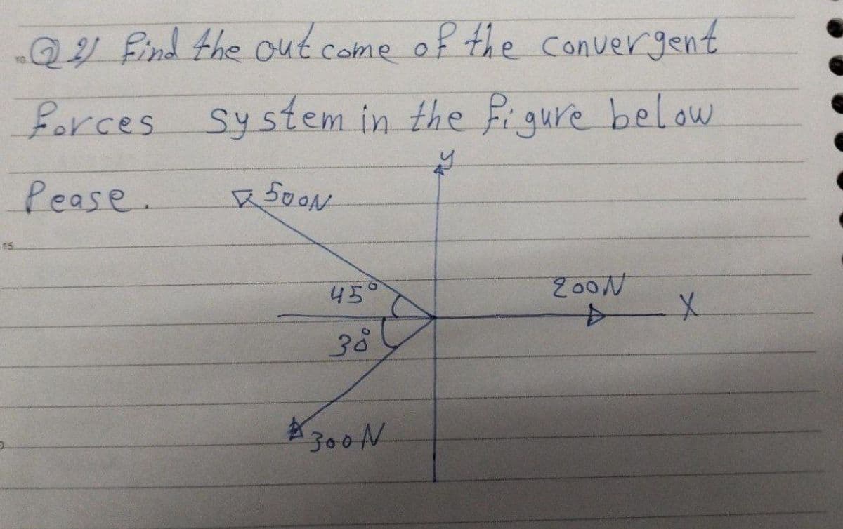 Qy Eind the out come of the convergent
Borces System in the figure below
Pease.
15.
45°
38
*300N
