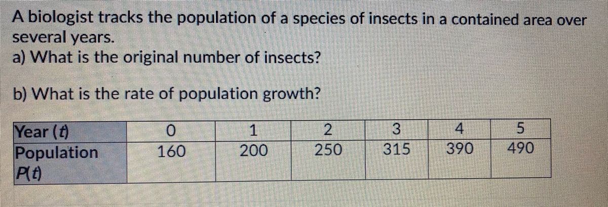 A biologist tracks the population of a species of insects in a contained area over
several years.
a) What is the original number of insects?
b) What is the rate of population growth?
2.
250
0-
Year (f)
Population
P(t)
160
200
315
390
490
