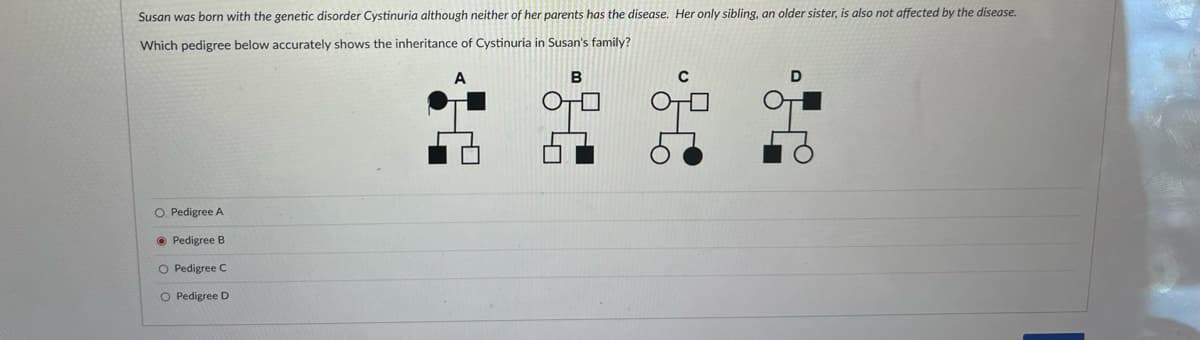 Susan was born with the genetic disorder Cystinuria although neither of her parents has the disease. Her only sibling, an older sister, is also not affected by the disease.
Which pedigree below accurately shows the inheritance of Cystinuria in Susan's family?
B
O Pedigree A
O Pedigree B
O Pedigree C
O Pedigree D
