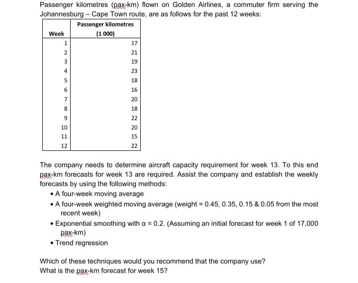 Passenger kilometres (pax-km) flown on Golden Airlines, a commuter firm serving the
Johannesburg – Cape Town route, are as follows for the past 12 weeks:
Passenger kilometres
Week
(1 000)
17
2
21
19
4
23
18
6
16
20
8.
18
9.
22
10
20
11
15
12
22
The company needs to determine aircraft capacity requirement for week 13. To this end
pax-km forecasts for week 13 are required. Assist the company and establish the weekly
forecasts by using the following methods:
• A four-week moving average
• A four-week weighted moving average (weight = 0.45, 0.35, 0.15 & 0.05 from the most
recent week)
• Exponential smoothing with a = 0.2. (Assuming an initial forecast for week 1 of 17,000
pax-km)
• Trend regression
Which of these techniques would you recommend that the company use?
What is the pax-km forecast for week 15?
