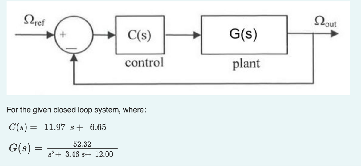 Lout
Qref
+ C(s)
G(s)
control
plant
For the given closed loop system, where:
C(s) = 11.97 s+ 6.65
52.32
G(s) =
s2+ 3.46 s+ 12.00
