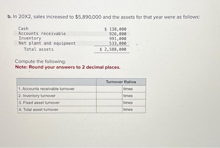 b. In 20X2, sales increased to $5,890,000 and the assets for that year were as follows:
$ 138,000
926,000
991,000
533,000
$ 2,588,000
Cash
Accounts receivable
Inventory
Net plant and equipment
Total assets
Compute the following:
Note: Round your answers to 2 decimal places.
1. Accounts receivable turnover
2. Inventory turnover
3. Fixed asset turnover
4. Total asset turnover
Turnover Ratios
times
times
times
times