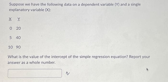 Suppose we have the following data on a dependent variable (Y) and a single
explanatory variable (X):
XY
0 20
5 40
10 90
What is the value of the intercept of the simple regression equation? Report your
answer as a whole number.
N