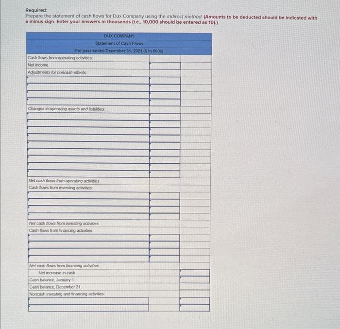 Required:
Prepare the statement of cash flows for Dux Company using the indirect method. (Amounts to be deducted should be indicated with
a minus sign. Enter your answers in thousands (i.e., 10,000 should be entered as 10).)
DUX COMPANY
Statement of Cash Flows
For year ended December 31, 2021 ($ in 000)
Cash flows from operating activities.
Net income
Adjustments for noncash effects
Changes in operating assets and liabilities:
Net cash flows from operating activities
Cash flows from investing activities
Net cash flows from investing activities
Cash flows from financing activities:
Net cash flows from financing activities
Net increase in cash
Cash balance, January 1
Cash balance, December 31
Noncash investing and financing activities: