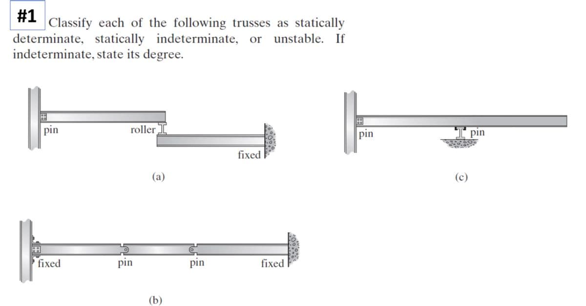 #1
Classify each of the following trusses as statically
determinate, statically indeterminate, or unstable. If
indeterminate, state its degree.
pin
fixed
roller
pin
(a)
(b)
pin
fixed
fixed
pin
I pin
(c)