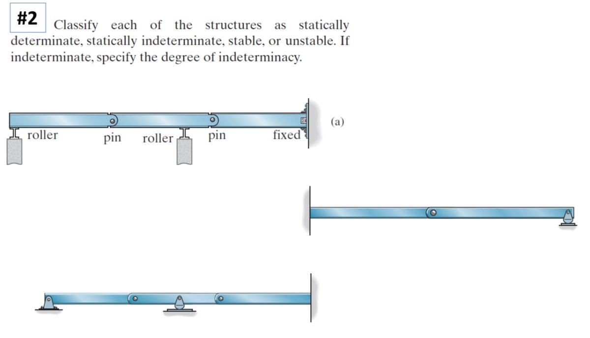 #2
Classify each of the structures as statically
determinate, statically indeterminate, stable, or unstable. If
indeterminate, specify the degree of indeterminacy.
roller
pin roller pin
fixed
(a)