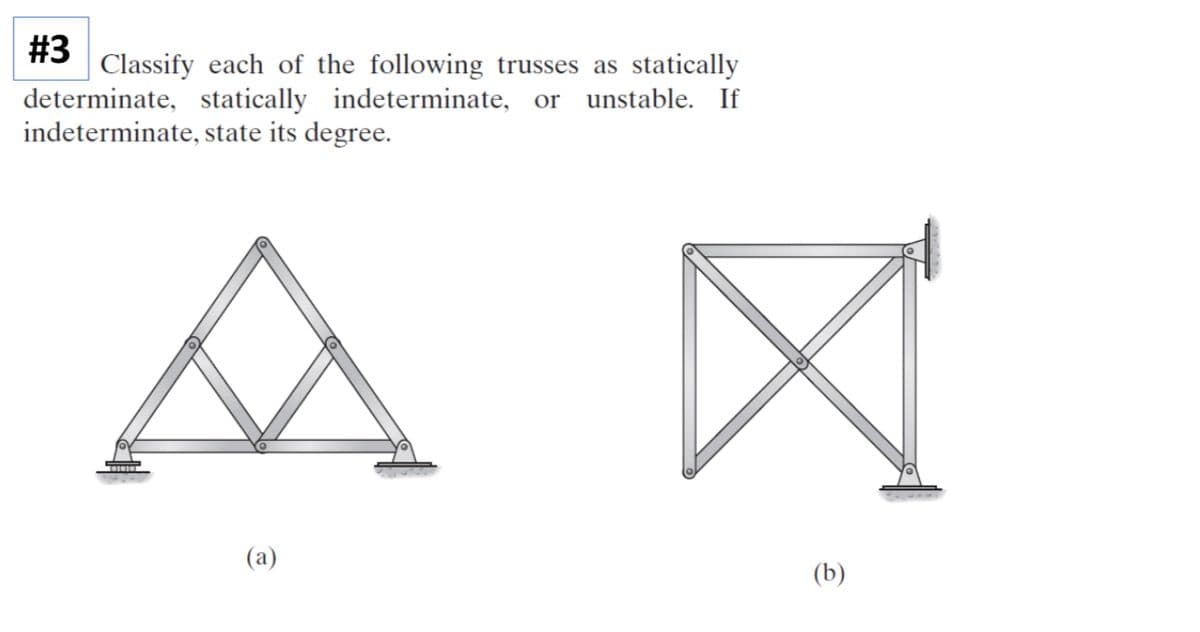 #3
Classify each of the following trusses as statically
determinate, statically indeterminate, or unstable. If
indeterminate, state its degree.
(a)
¯
(b)