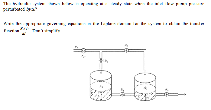 The hydraulic system shown below is operating at a steady state when the inlet flow pump pressure
perturbated by AP
Write the appropriate governing equations in the Laplace domain for the system to obtain the transfer
function (3) Don't simplify.
ΔΡ
Ap
R₁
000
A₂
R₂
禾