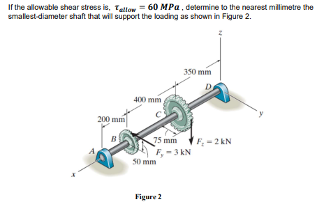 If the allowable shear stress is, Tallow = 60 MPa, determine to the nearest millimetre the
smallest-diameter shaft that will support the loading as shown in Figure 2.
200 mm
B
400 mm
75 mm
F, - 3 kN
50 mm
350 mm
D
Figure 2
F₂ = 2 kN