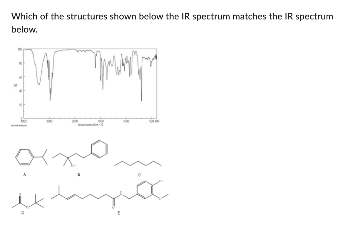 ### Infrared (IR) Spectroscopy Analysis

Infrared (IR) Spectroscopy is a technique used to identify and study chemicals through the interaction of infrared radiation with matter, particularly the absorption of this radiation by molecular vibrations. The infrared spectrum provided in this exercise helps in determining the molecular structure of the chemical compound by matching absorption peaks with functional groups.

#### Exercise:

**Question:**
Which of the structures shown below the IR spectrum matches the IR spectrum provided above?

**IR Spectrum:**
The IR spectrum graph shows a plot of % Transmittance (%T) versus Wavenumber (cm⁻¹). Key regions on the spectrum can be noted for identifying functional groups:
- A significant absorption around 3000 cm⁻¹ indicating C-H stretching.
- Absorptions in the fingerprint region (1500-500 cm⁻¹) providing information on the molecule's specific structure.

**Molecules to Compare:**

- **Structure A:** Contains a benzene ring with an alkene side chain.
- **Structure B:** Contains a benzene ring with a hydroxyl group and an alkane chain.
- **Structure C:** An alkane with no distinctive functional groups.
- **Structure D:** Contains a carbonyl group (C=O) and branched alkyl groups.
- **Structure E:** Contains a carbonyl group (C=O), a double bond in the alkyl chain, and an aromatic ring with a hydroxyl group.

**Analysis Steps:**

1. **Identify Key Peaks**: Look for notable peaks corresponding to functional groups:
  - Around 3400-3200 cm⁻¹ for OH stretching (hydroxyl group).
  - Around 1700 cm⁻¹ for C=O stretching (carbonyl group).
  - Between 1600-1500 cm⁻¹ for aromatic C=C stretching.

2. **Compare Structures and Peaks**:
  - Structure B has an OH group and should show a peak in the 3400-3200 cm⁻¹ region.
  - Structure D and E should show a strong peak around 1700 cm⁻¹ corresponding to the C=O group.
  - If the presence of a hydroxyl group is confirmed, only B and E would be likely candidates.

**Determine the Match**:
Based on the IR spectrum presented, through the process of elimination using the peaks that correspond to specific functional groups, one can determine which molecular structure matches the IR