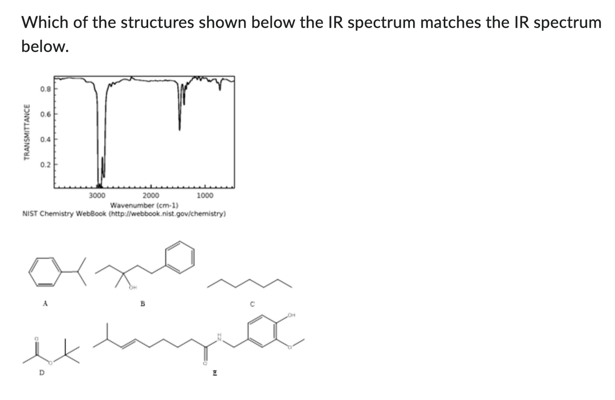 Which of the structures shown below the IR spectrum matches the IR spectrum
below.
TRANSMITTANCE
0.8
0.6
0.4
0.2
3000
D
2000
Wavenumber (cm-1)
NIST Chemistry WebBook (http://webbook.nist.gov/chemistry)
1000
B
imgic