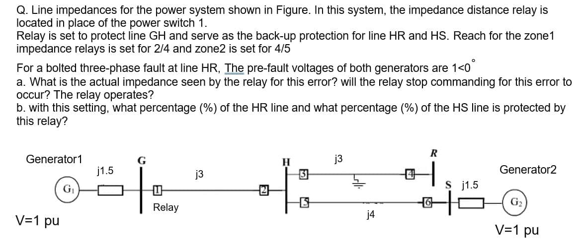 Q. Line impedances for the power system shown in Figure. In this system, the impedance distance relay is
located in place of the power switch 1.
Relay is set to protect line GH and serve as the back-up protection for line HR and HS. Reach for the zone1
impedance relays is set for 2/4 and zone2 is set for 4/5
For a bolted three-phase fault at line HR, The pre-fault voltages of both generators are 1<0
a. What is the actual impedance seen by the relay for this error? will the relay stop commanding for this error to
occur? The relay operates?
b. with this setting, what percentage (%) of the HR line and what percentage (%) of the HS line is protected by
this relay?
R
Generator1
G
H
j3
j1.5
j3
3
Generator2
G1
S j1.5
G2
Relay
V=1 pu
j4
V=1 pu
