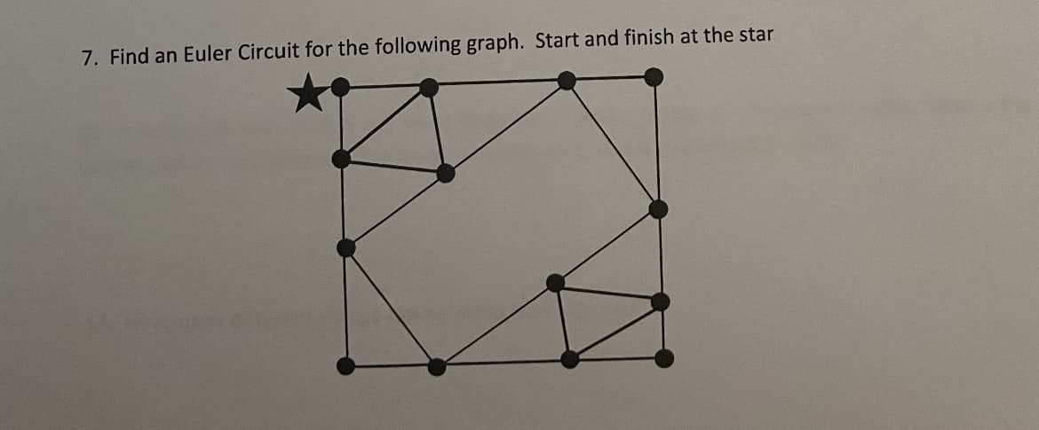 7. Find an Euler Circuit for the following graph. Start and finish at the star
