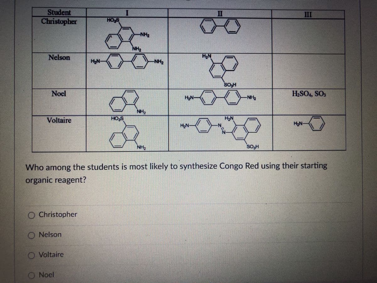 Student
Christopher
Nelson
Noel
Voltaire
O Christopher
O Nelson
O Voltaire
H₂N—
Noel
HO₂S
I
HO₂S
of
NH₂
NH₂
NH₂
H₂N-
H₂N-
KU
H₂N
K
L
II
KL
e
SO₂H
H₂N
Who among the students is most likely to synthesize Congo Red using their starting
organic reagent?
SO₂H
H₂SO4, SO,
H₂N