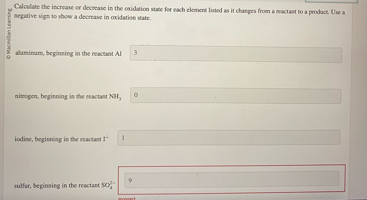 Macmillan Learning
Calculate the increase or decrease in the oxidation state for each element listed as it changes from a reactant to a product. Use a
negative sign to show a decrease in oxidation state.
aluminum, beginning in the reactant Al
nitrogen, beginning in the reactant NH3
iodine, beginning in the reactant I
sulfur, beginning in the reactant SO2-
1
9
3
0
Incorrect
11