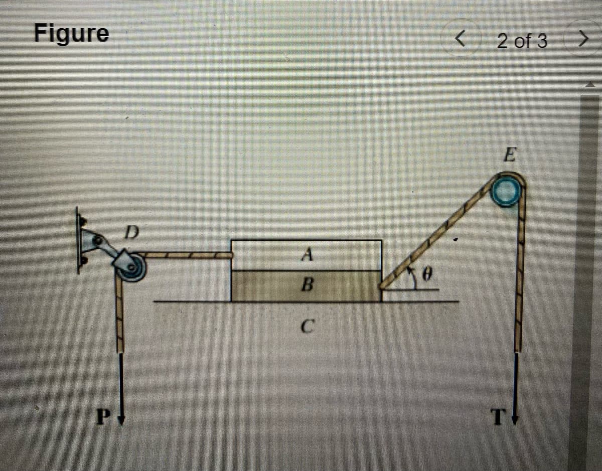 Figure
P
D
A
B
C
0
<
2 of 3
E
T
>