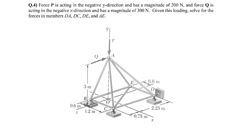 Q.4) Force P is acting in the negative y-direction and has a magnitude of 200 N, and force Q is
acting in the negative z-direction and has a magnitude of 300 N. Given this loading, solve for the
forces in members DA, DC, DE, and AE.
0.6 m
Z
3 m
B
1.2 m
A
E
0.75 m
0.6 m
D
2.25 m
X