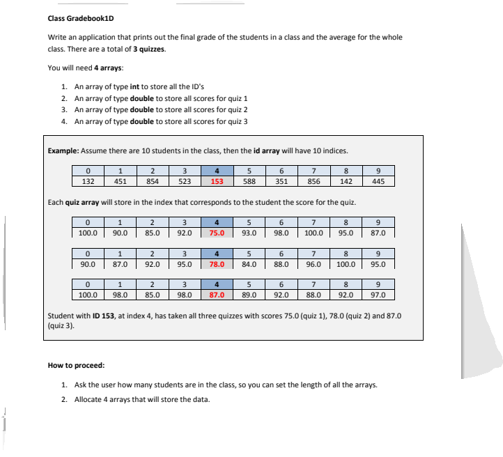 Class Gradebook1D
Write an application that prints out the final grade of the students in a class and the average for the whole
class. There are a total of 3 quizzes.
You will need 4 arrays:
1. An array of type int to store all the ID's
2. An array of type double to store all scores for quiz 1
3. An array of type double to store all scores for quiz 2
4. An array of type double to store all scores for quiz 3
Example: Assume there are 10 students in the class, then the id array will have 10 indices.
8.
132
451
854
523
153
588
351
856
142
445
Each quiz array will store in the index that corresponds to the student the score for the quiz.
6.
100.0
90.0
85.0
92.0
75.0
93.0
98.0
100.0
95.0
87.0
3.
6.
90.0
87.0
92.0
95.0
78.0
84.0
88.0
96.0
100.0
95.0
6.
100.0
98.0
85.0
98.0
87.0
89.0
92.0
88.0
92.0
97.0
Student with ID 153, at index 4, has taken all three quizzes with scores 75.0 (quiz 1), 78.0 (quiz 2) and 87.0
(quiz 3).
How to proceed:
1. Ask the user how many students are in the class, so you can set the length of all the arrays.
2. Allocate 4 arrays that will store the data.
