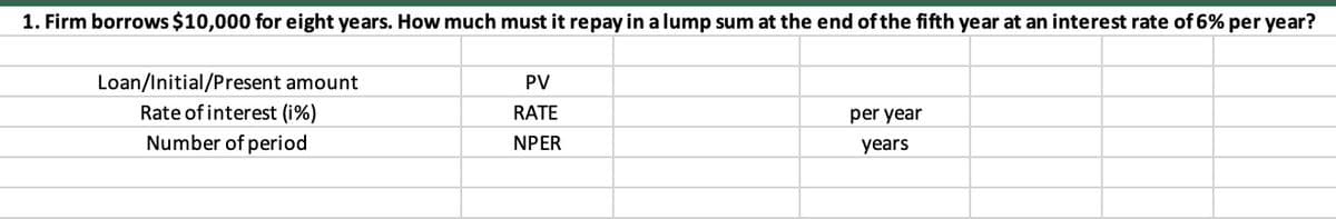 1. Firm borrows $10,000 for eight years. How much must it repay in a lump sum at the end of the fifth year at an interest rate of 6% per year?
Loan/Initial/Present amount
PV
Rate of interest (i%)
RATE
per year
Number of period
NPER
years
