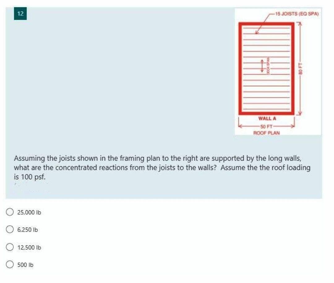 12
15 JOISTS (EQ SPA)
WALL A
50 FT
ROOF PLAN
Assuming the joists shown in the framing plan to the right are supported by the long walls,
what are the concentrated reactions from the joists to the walls? Assume the the roof loading
is 100 psf.
25,000 lb
6,250 lb
12,500 lb
500 Ib
80 FT
