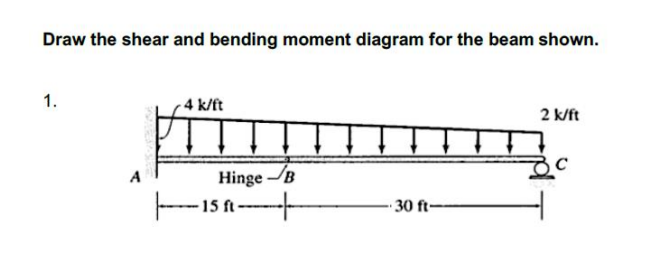 Draw the shear and bending moment diagram for the beam shown.
1.
4 k/ft
2 k/ft
A
Hinge -B
F15 A--
30 ft-
