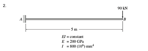 2.
90 kN
5 m
El = constant
E = 200 GPa
I = 800 (10º) mm4
