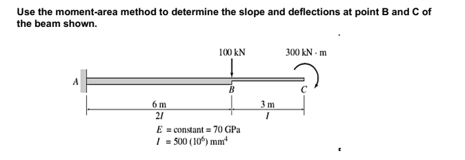 Use the moment-area method to determine the slope and deflections at point B and C of
the beam shown.
100 kN
300 kN - m
6 m
3 m
21
E = constant = 70 GPa
| = 500 (106) mm*
