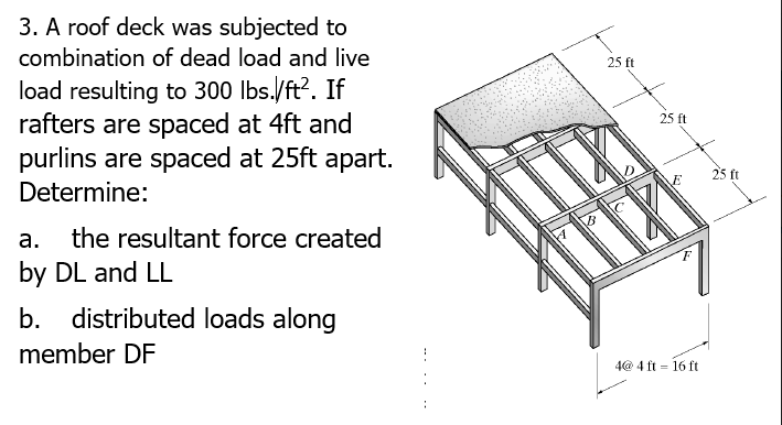 3. A roof deck was subjected to
combination of dead load and live
25 ft
load resulting to 300 lbs./ft?. If
rafters are spaced at 4ft and
purlins are spaced at 25ft apart.
25 ft
25 ft
Determine:
а.
the resultant force created
by DL and LL
b. distributed loads along
member DF
4@ 4 ft = 16 ft
