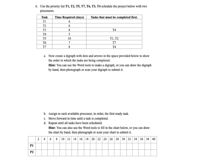 6. Use the priority list TI, T2, TS, T7, T6, T3, T4 schedule the project below with two
processors.
Task
Time Required (days)
Tasks that must be completed first.
TI
4
T2
6.
T3
T4
T4
TS
10
TI, T2
T6
7.
T7
T7
8
T4
a Now create a digraph with dots and arrows in the space provided below to show
the order in which the tasks are being completed.
Hint: You can use the Word tools to make a digraph, or you can draw the digraph
by hand, then photograph or scan your digraph to submit it.
b. Assign to cach available processor, in order, the first ready task.
c. Move forward in time until a task is completed.
d. Repeat until all tasks have been scheduled.
Hint: You can also use the Word tools to fill in the chart below, or you can draw
the chart by hand, then photograph or scan your chart to submit it.
| 2 468 10 12 14 16 18 20 22 24 26 28 30 32 34 36 38 40
PI
P2
