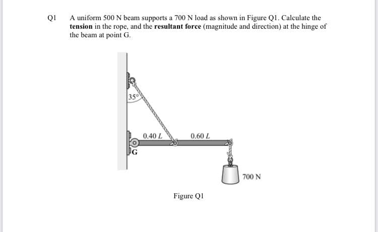 QI
A uniform 500 N beam supports a 700 N load as shown in Figure Ql. Calculate the
tension in the rope, and the resultant force (magnitude and direction) at the hinge of
the beam at point G.
35
0.40 L
0.60 L
700 N
Figure Ql
