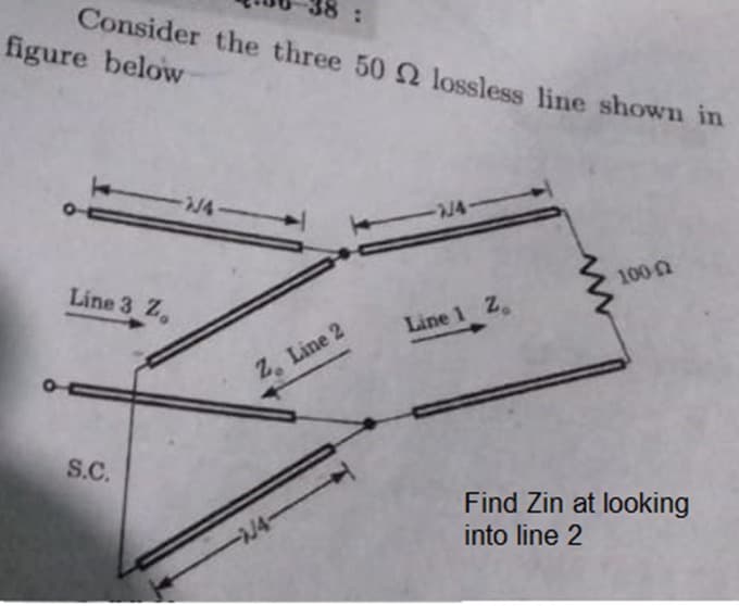 Consider the three 50 lossless line shown in
figure below
Line 3 Z,
100n
Line 1 Z.
2, Line 2
S.C.
Find Zin at looking
into line 2
