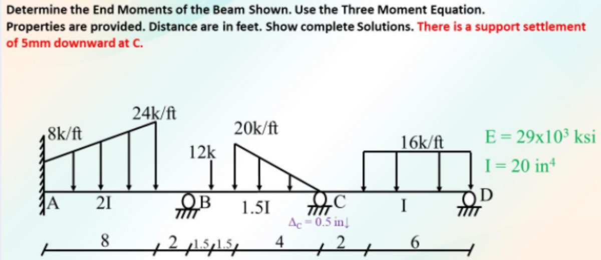 Determine the End Moments of the Beam Shown. Use the Three Moment Equation.
Properties are provided. Distance are in feet. Show complete Solutions. There is a support settlement
of 5mm downward at C.
24k/ft
20k/ft
8k/ft
E= 29x10³ ksi
16k/ft
12k
I= 20 in*
21
OB
D
1.51
I
Ac = 0.5 in.
8
هلهلم2+
4
2+
6.
