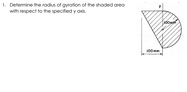 1. Determine the radius of gyration of the shaded area
with respect to the specified y axis.
100mm
100 mm
