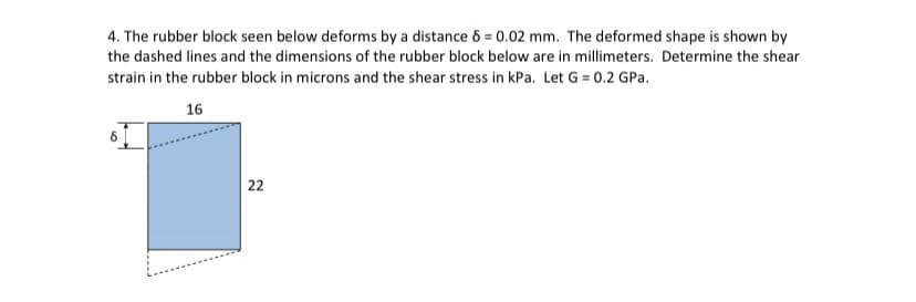 4. The rubber block seen below deforms by a distance 6 = 0.02 mm. The deformed shape is shown by
the dashed lines and the dimensions of the rubber block below are in millimeters. Determine the shear
strain in the rubber block in microns and the shear stress in kPa. Let G = 0.2 GPa.
16
22
