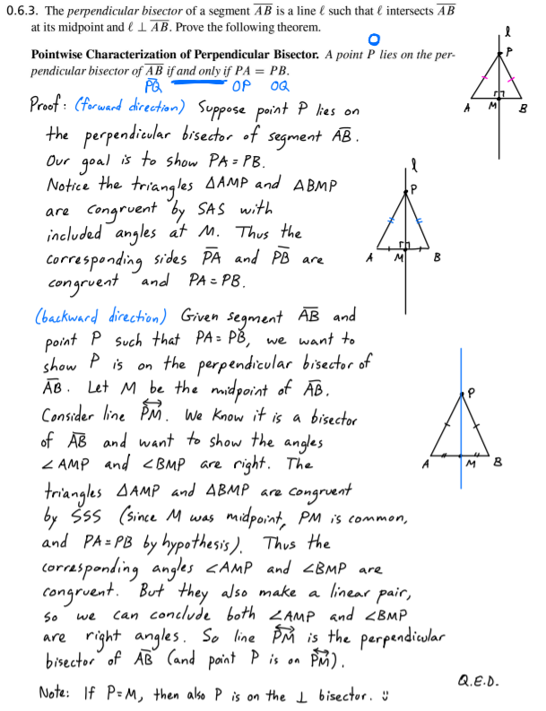 0.6.3. The perpendicular bisector of a segment AB is a line € such that l intersects AB
at its midpoint and l IAB. Prove the following theorem.
Pointwise Characterization of Perpendicular Bisector. A point P lies on the per-
pendicular bisector of AB if and only if PA = PB.
OP OQ
Proof : (forward direction) Suppose point P lies on
the perpendicular bisector of
Our goal is to show PA = PB.
Notice the triangles AAMP and ABMP
Congruent "by SAS with
included angles at M. Thus the
corresponding sides PA and PB are
congruent and PA = PB.
segment AB.
are
A
M
B
(backward direction) Given segment AB and
point P Such that PA= PB, we want to
show P is on the perpendicular bisector of
AB. Let M be the midpoint of AB.
Consider line PM. We Know it is a bisector
of AB and want to show the angles
Z AMP and BMP are right. The
triangles AAMP and ABMP are congruent
midpoint, PM is common,
by Šss (since M was
and PA = PB by hypothesis). Thus the
corresponding angles <AMP and <BMP are
congruent. But they also make a linear
pair,
So
can conclude both LAMP and <BMP
we
are right angles. So line PM is the perpendicular
bisector of AB (and paint P is on
Q.E.D.
Note: If P=M, then aso P is on the I bisector.
