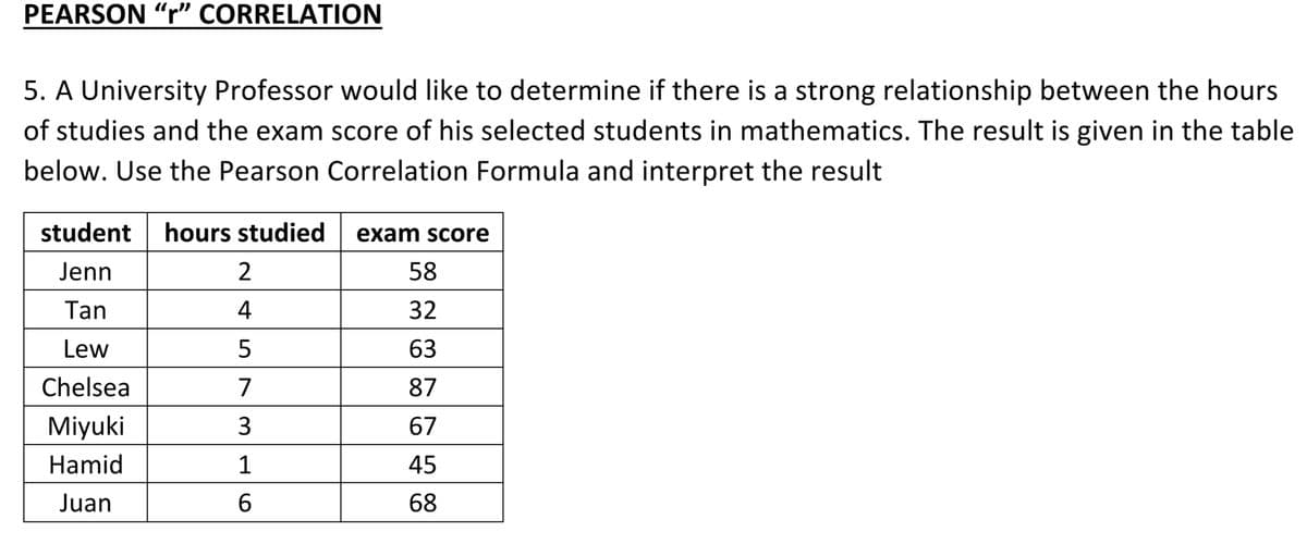 PEARSON "r" CORRELATION
5. A University Professor would like to determine if there is a strong relationship between the hours
of studies and the exam score of his selected students in mathematics. The result is given in the table
below. Use the Pearson Correlation Formula and interpret the result
student
hours studied
exam score
Jenn
2
58
Tan
4
32
Lew
63
Chelsea
7
87
Miyuki
67
Hamid
1
45
Juan
68
