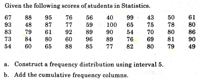 Given the following scores of students in Statistics.
76
77
67
88
95
56
40
99
43
50
61
93
48
87
100
80
65
54
76
59
75
78
83
79
80
86
61
80
92
60
89
90
70
73
84
69
81
79
96
89
90
54
60
65
88
85
77
82
80
49
a. Construct a frequency distribution using interval 5.
b. Add the cumulative frequency columns.
