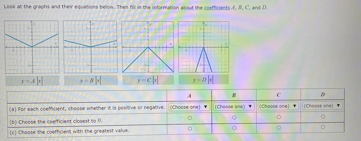 Look at the graphs and their equations below. Then fill
the information about the coefficients A, B, C, and D.
4 |
y=c|
y=D|
y= A
A
B
C
D
(a) For each coefficient, choose whether it is positive or negative. (Choose one) v
(Choose one) ▼
(Choose one) ▼
(Choose one) ▼
(b) Choose the coefficient closest to 0.
(c) Choose the coefficient with the greatest value.
