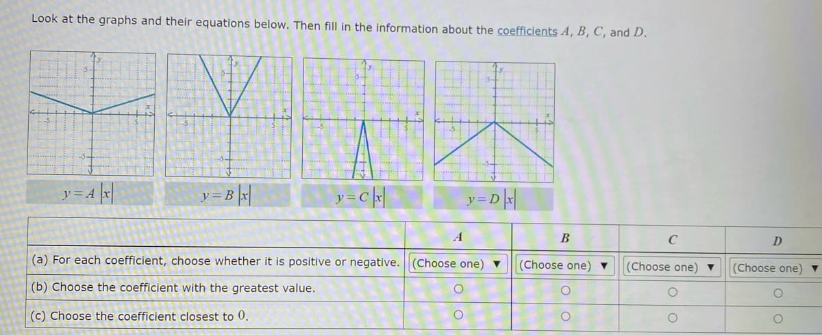 Look at the graphs and their equations below. Then fill in the information about the coefficients A, B, C, and D.
y = 4 |x|
y=C}|
y=D|
y= B
B
C
(a) For each coefficient, choose whether it is positive or negative. (Choose one) ▼
(Choose one) ▼
(Choose one) ▼
(Choose one) ▼
(b) Choose the coefficient with the greatest value.
(c) Choose the coefficient closest to 0.
