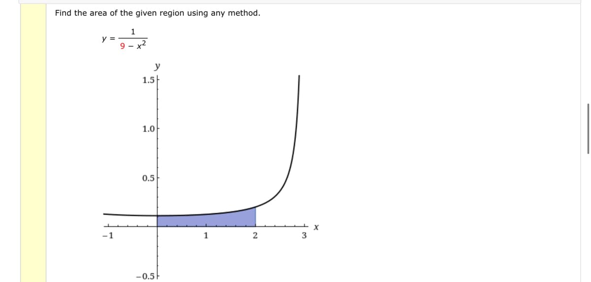 Find the area of the given region using any method.
1
y =
9 - x2
y
1.5
1.0
0.5
-1
1
-0.5F
