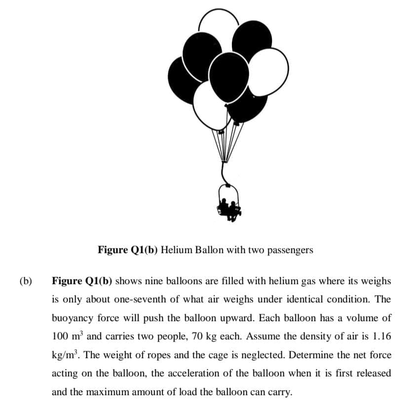 Figure Q1(b) Helium Ballon with two passengers
(b)
Figure Q1(b) shows nine balloons are filled with helium gas where its weighs
is only about one-seventh of what air weighs under identical condition. The
buoyancy force will push the balloon upward. Each balloon has a volume of
100 m and carries two people, 70 kg each. Assume the density of air is 1.16
kg/m. The weight of ropes and the cage is neglected. Determine the net force
acting on the balloon, the acceleration of the balloon when it is first released
and the maximum amount of load the balloon can carry.
