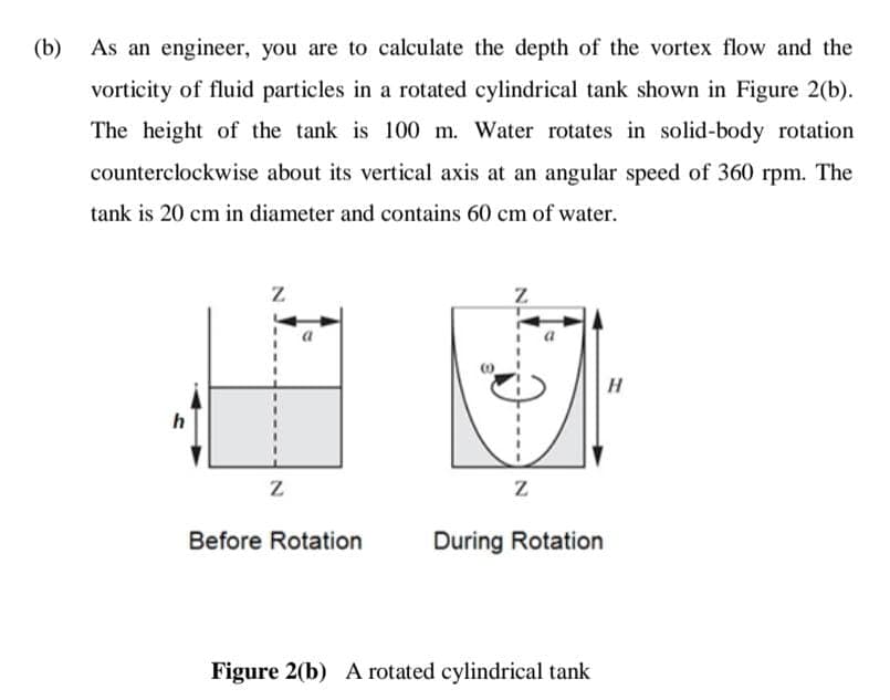 (b)
As an engineer, you are to calculate the depth of the vortex flow and the
vorticity of fluid particles in a rotated cylindrical tank shown in Figure 2(b).
The height of the tank is 100 m. Water rotates in solid-body rotation
counterclockwise about its vertical axis at an angular speed of 360 rpm. The
tank is 20 cm in diameter and contains 60 cm of water.
h
Before Rotation
During Rotation
Figure 2(b) A rotated cylindrical tank
