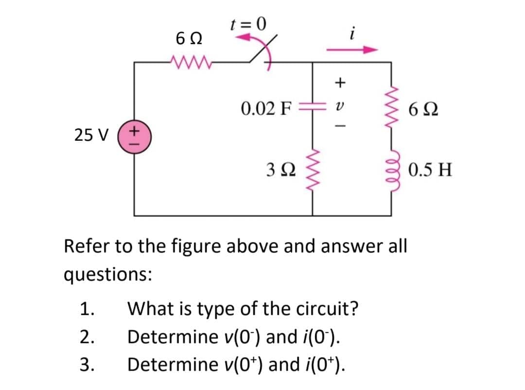 t = 0
0.02 F
-
25 V
3Ω
0.5 H
Refer to the figure above and answer all
questions:
1.
What is type of the circuit?
Determine v(0') and i(0').
Determine v(o*) and i(0*).
2.
3.
ll
