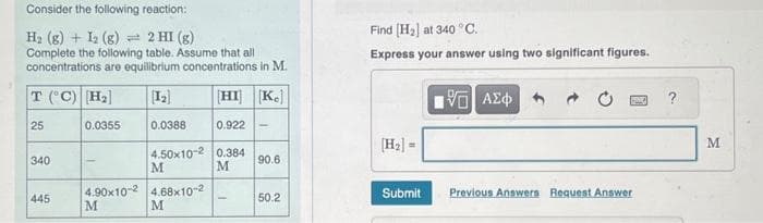 Consider the following reaction:
H₂ (g) + 12 (g) = 2 HI(g)
Complete the following table. Assume that all
concentrations are equilibrium concentrations in M.
T (°C) [H₂]
HI K.]
0.0355
0.922
25
340
445
4.90x10-2
M
0.0388
4.50x10-2 0.384
M
M
4.68x10-2
M
-
90.6
50.2
Find [H₂] at 340 °C.
Express your answer using two significant figures.
195| ΑΣΦΑ
[H₂] =
Submit Previous Answers Request Answer
?
M