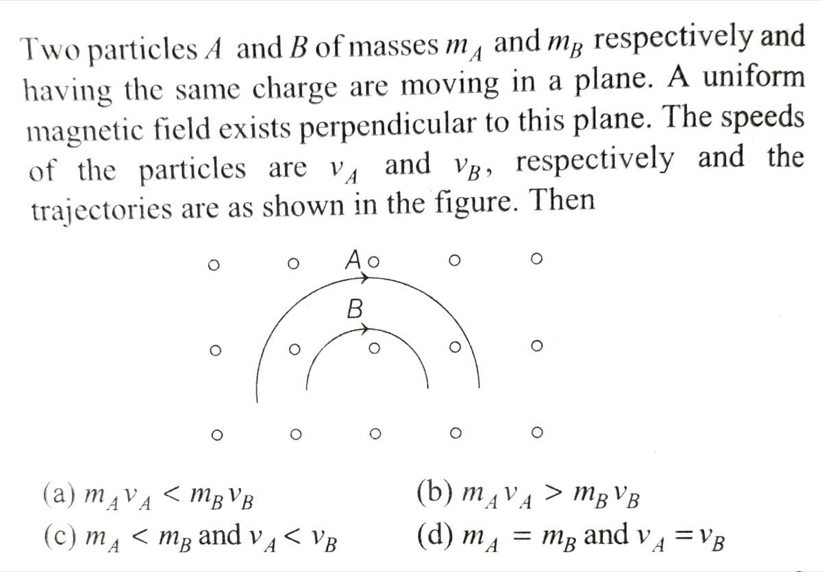 A
Two particles A and B of masses m₁ and me respectively and
having the same charge are moving in a plane. A uniform
magnetic field exists perpendicular to this plane. The speeds
of the particles are v₁ and VB, respectively and the
VA
trajectories are as shown in the figure. Then
A o
B
(a) mAVA < MB VB
(c) m < m₂ and v₁ < VB
VA
MB A<
O
(b) m₁V₁ > MB VB
MAVA
(d) MA тв
=
and V₁ = VB