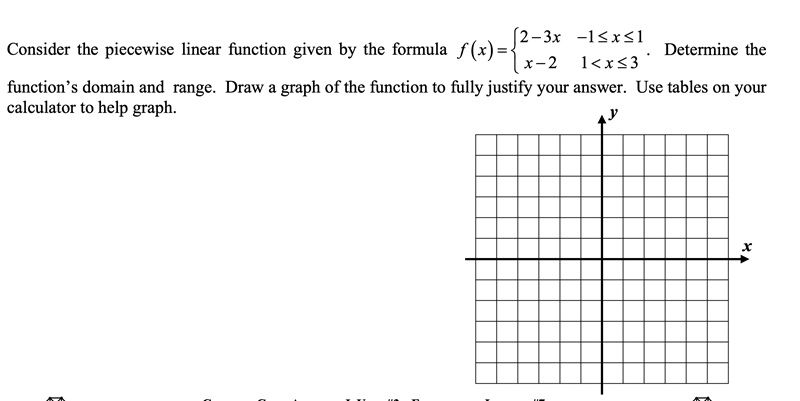 Consider the piecewise linear function given by the formula f(x)=-
(2– 3x -1<x<1
x-2 1<x< 3
Determine the
function's domain and range. Draw a graph of the function to fully justify your answer. Use tables on your
calculator to help graph.
