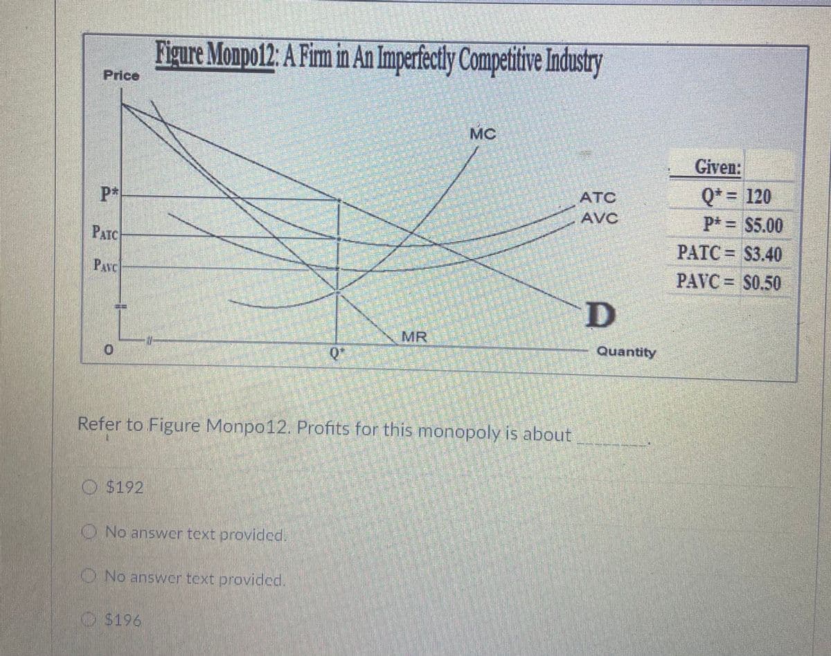 Figure Monpo12: A Firm in An Imperfectiy Competitive Industry
Price
MC
Given:
Q* = 120
P*
ATC
AVC
P* = S5.00
PATC
PATC = $3.40
PAvC
PAVC = S0.50
D
MR
Quantity
Refer to Figure Monpo12. Profits for this monopoly is about
O $192
O No answcr text providcd.
O No answer text provided.
O $196
